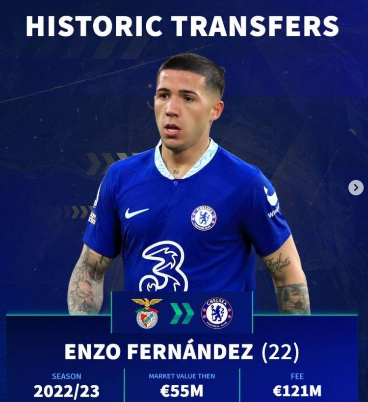 德转列本菲卡&amp;切尔西转会：恩佐领衔，马蒂奇、大卫-路易斯在列